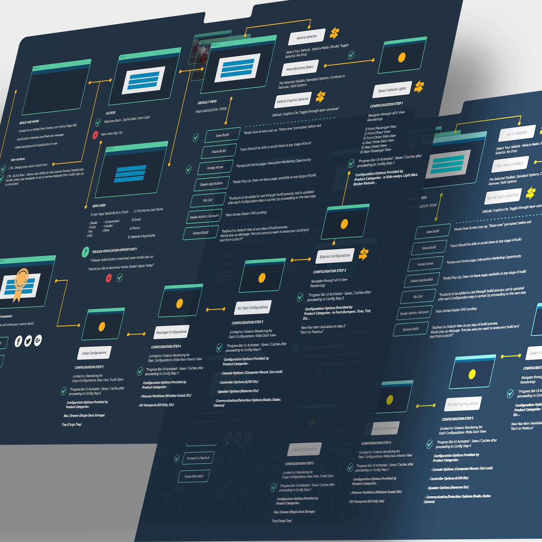 Walden Media Group, Austin Texas, Expert Technologies and Digital Agency